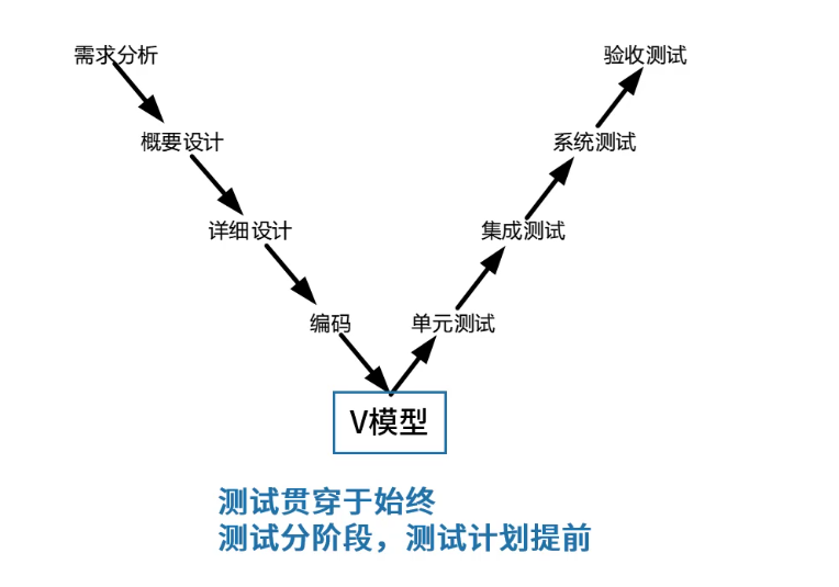 image.png|550