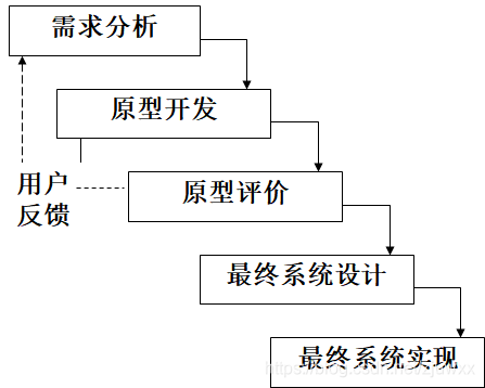 image.png|550