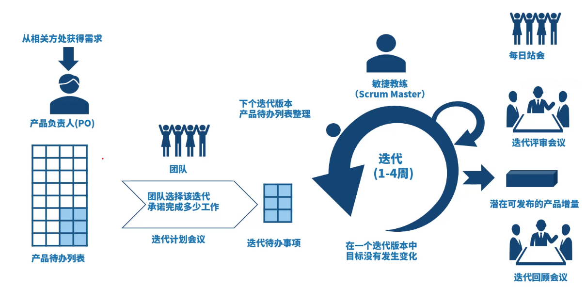 image.png|550