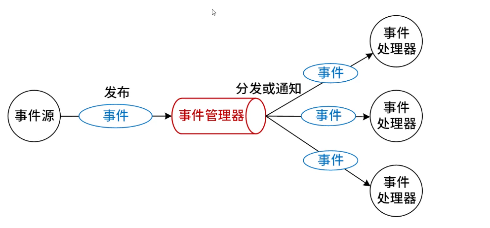 image.png|550