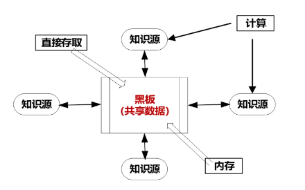 image.png|550