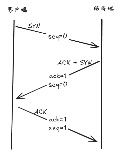 image.png|550
